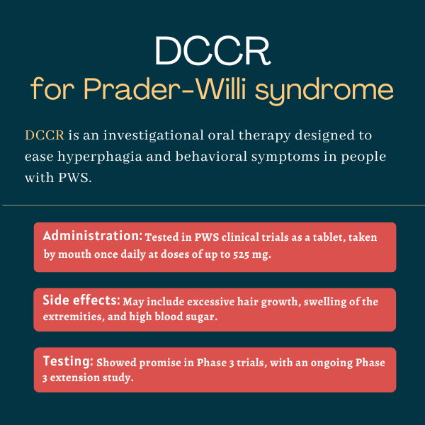 DCCR for PWS