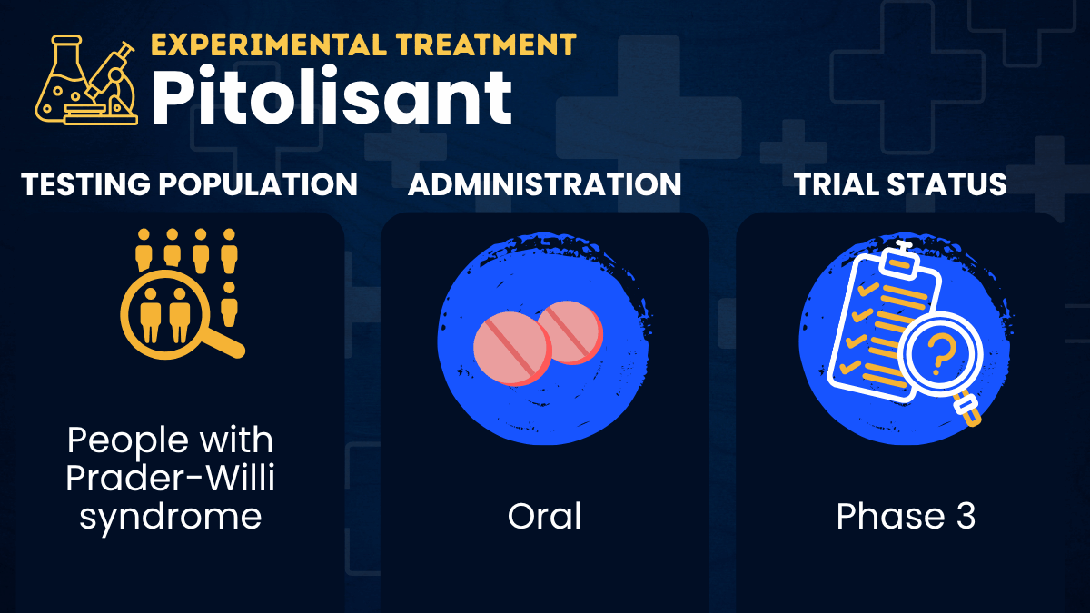 Pitolisant-1200x675-cropped.png
